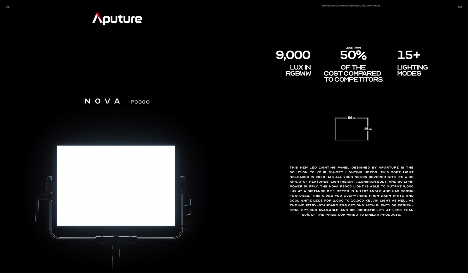 Aputure